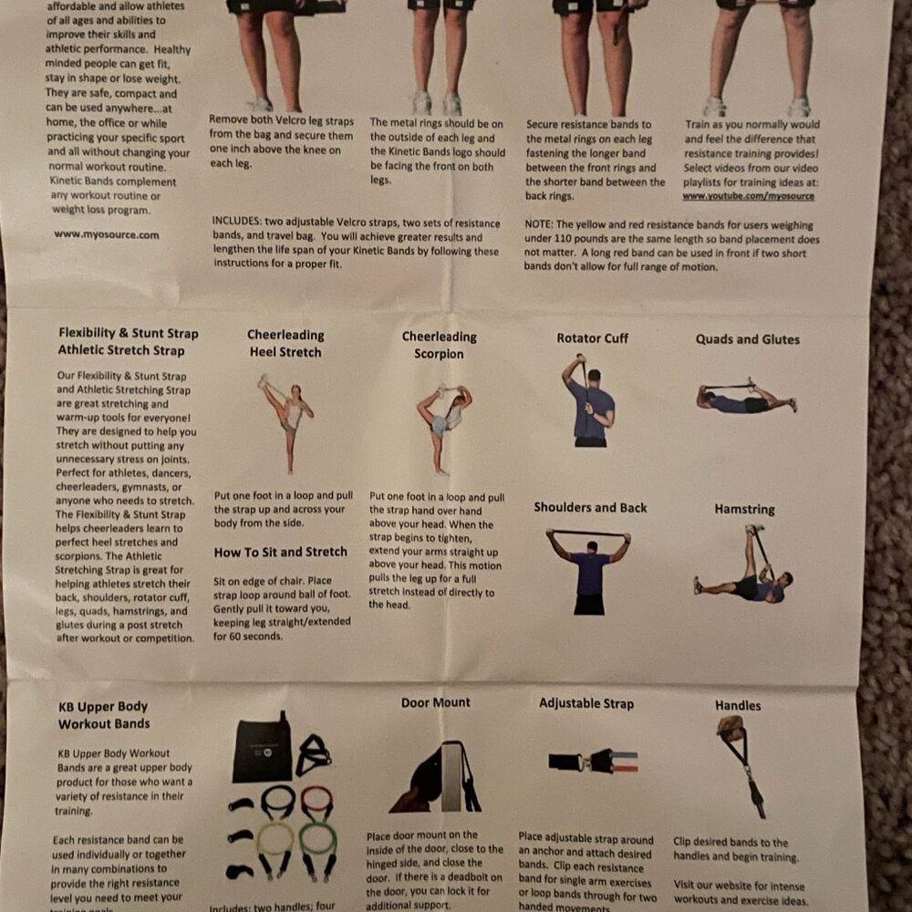 Myosource kinetic bands. YOUTH Resistance Bands for Training – - Picture 5 of 12